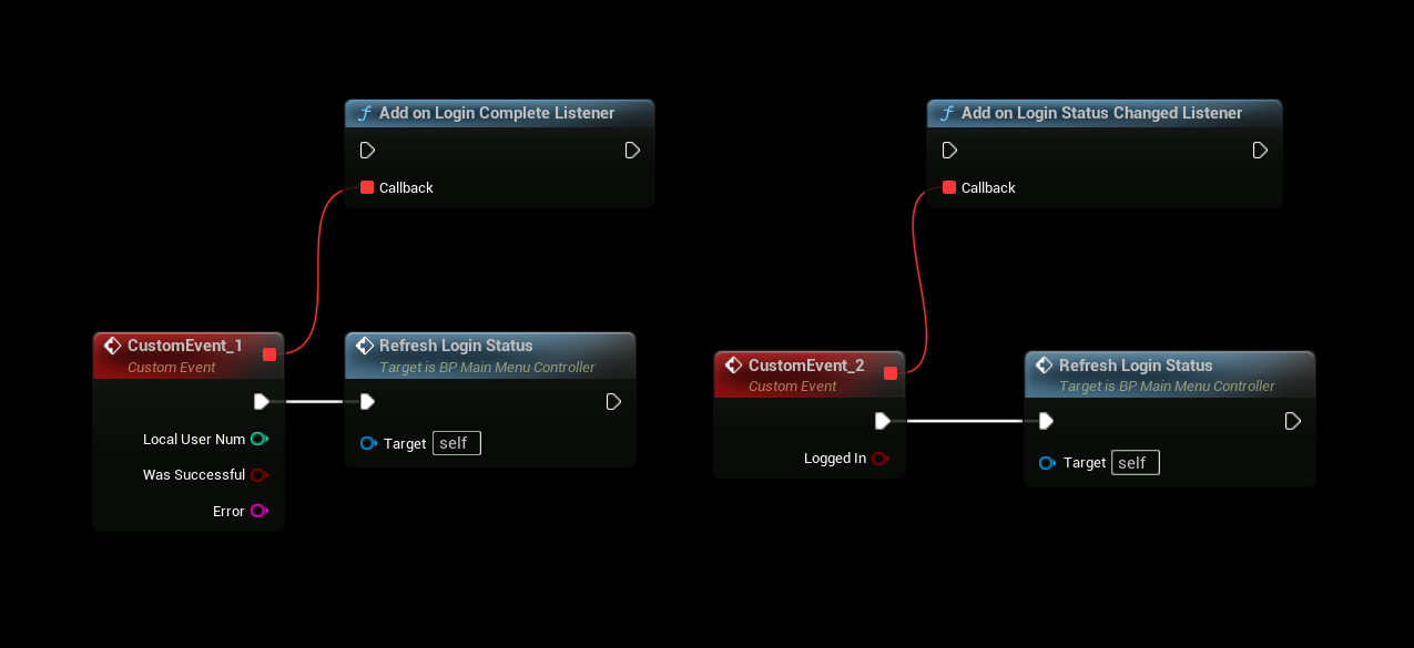 Authentication Listener Nodes